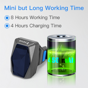 450 mAh Rechargeable Battery
