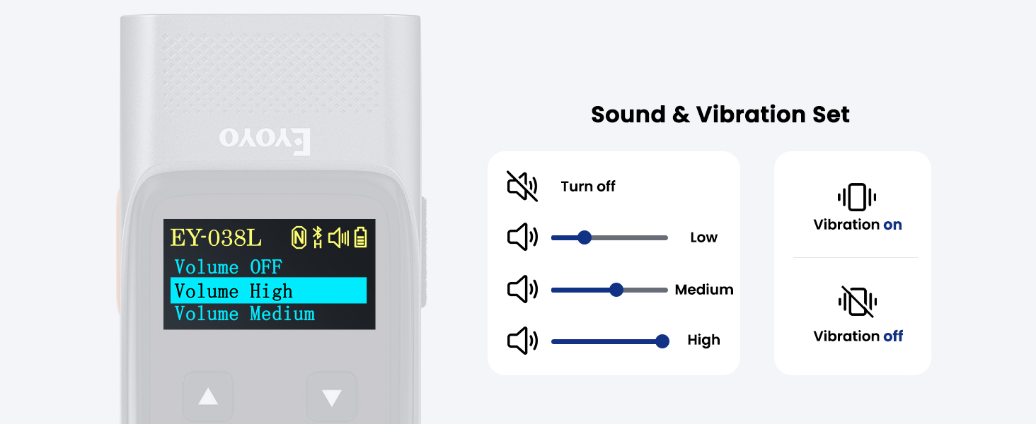 Sound & Vibration Set