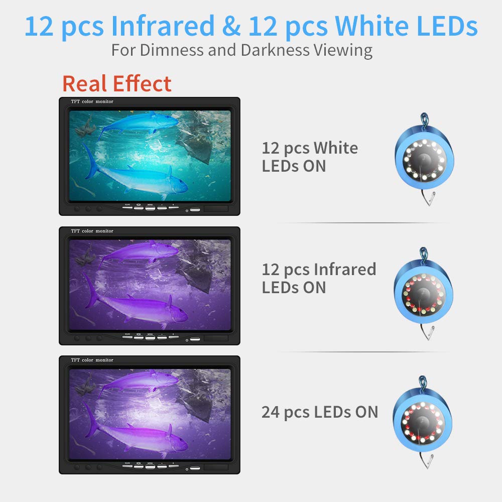 Eyoyo Underwater Fishing Camera  24 Infrared & White LEDS+7 Inch LCD Monitor+HD 1000 TVL Waterproof Camera+30m(98ft) Cable 