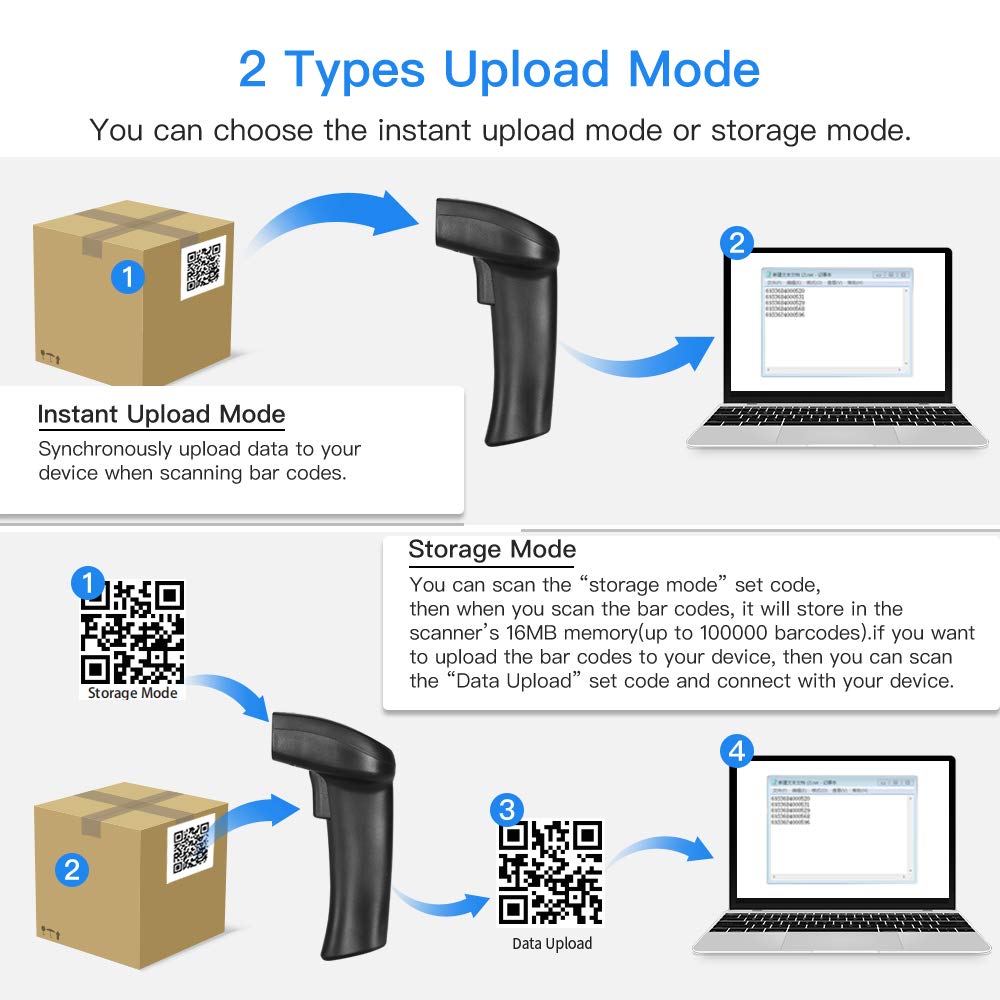 Eyoyo 1D 2D QR Bluetooth Handheld Barcode Scanner, 3-in-1 Bluetooth & 2.4G Dongle Wireless & Wired Connection, CCD PDF417 Data Matrix Bar Code Reader for iPad, iPhone, Android Phones, Tablets or Windows