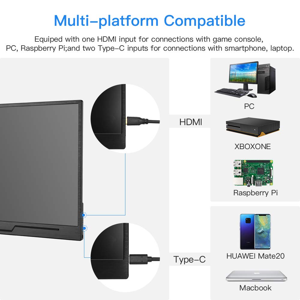 Portable HDMI Monitor, Eyoyo 15.6