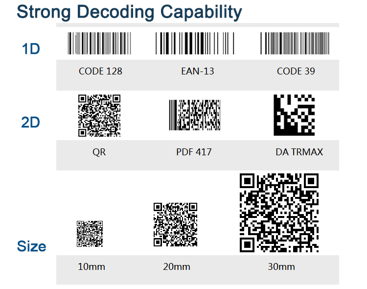 Eyoyo 1D 2D QR Wireless Barcode Scanner, Compatible with Bluetooth Function & Wired Connection Portable CCD PDF417 Data Matrix Bar Code Reader for Mobile Payment Computer Screen