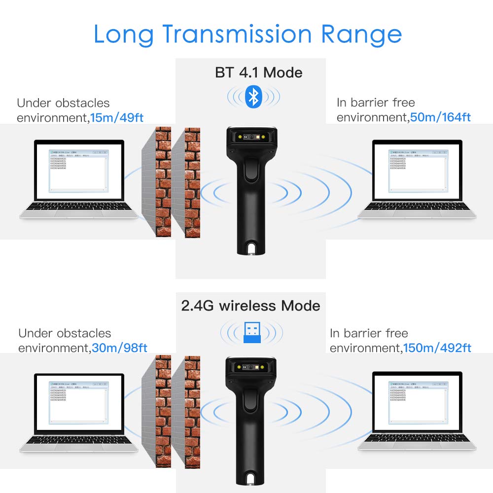 Eyoyo 1D 2D QR Wireless Barcode Scanner, Compatible with Bluetooth Function & 2.4GHz Wireless & Wired Connection, CCD PDF417 Data Matrix Bar Code Reader for iPad, iPhone, Android Phones, Tablets