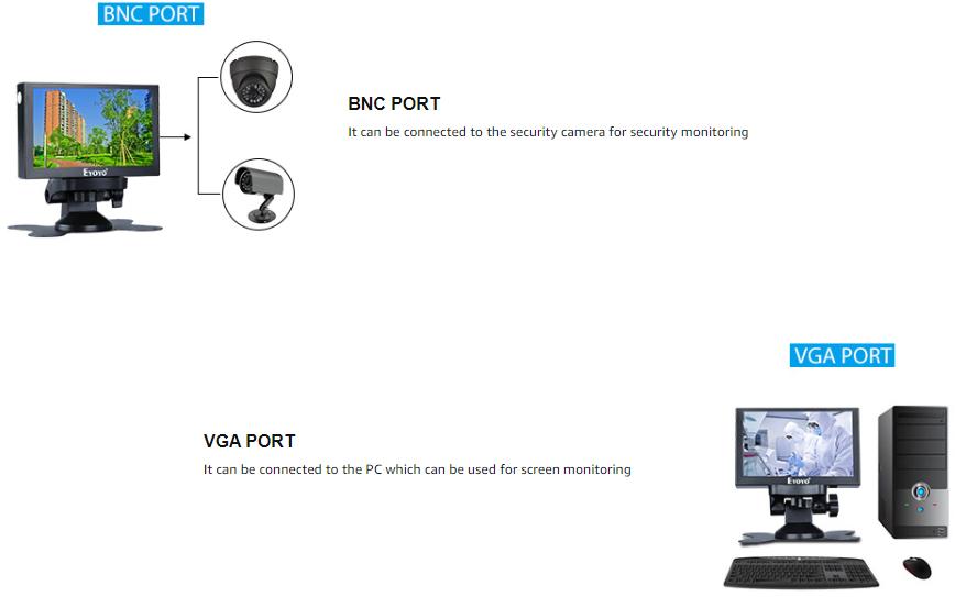Eyoyo 5 inch Mini Monitor HD 800x480 16:9 TFT LCD Screen Display with BNC VGA AV HDMI Input, Built-in Speaker