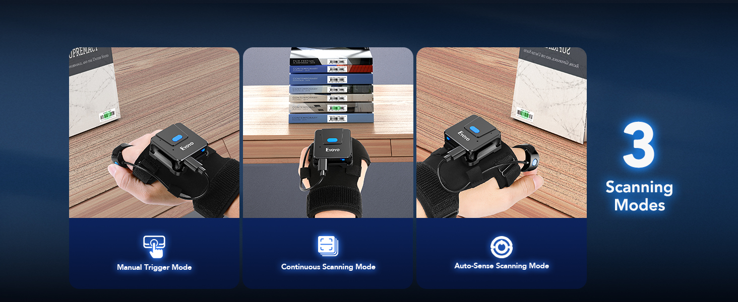 scanner