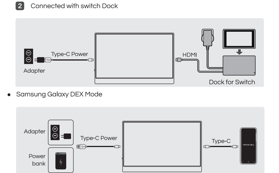 Portable HDMI Monitor, Eyoyo 15.6
