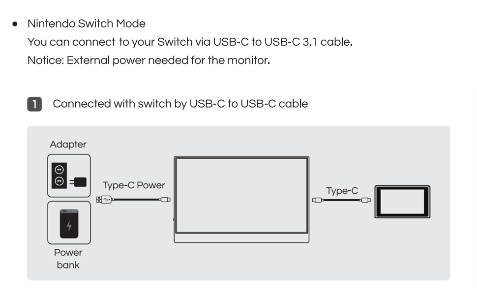 Portable HDMI Monitor, Eyoyo 15.6